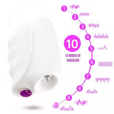 Masturbador de bolsillo, suave con vibración
